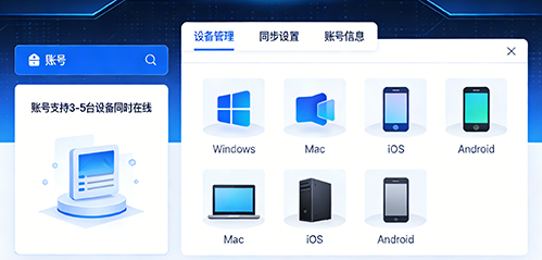 lets-VPN Multi-Device