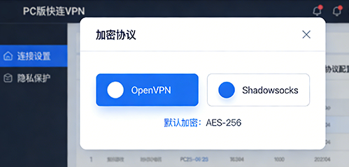 lets-VPN Encryption Protocol