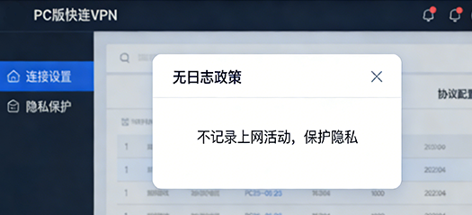 lets-VPN Privacy Protection