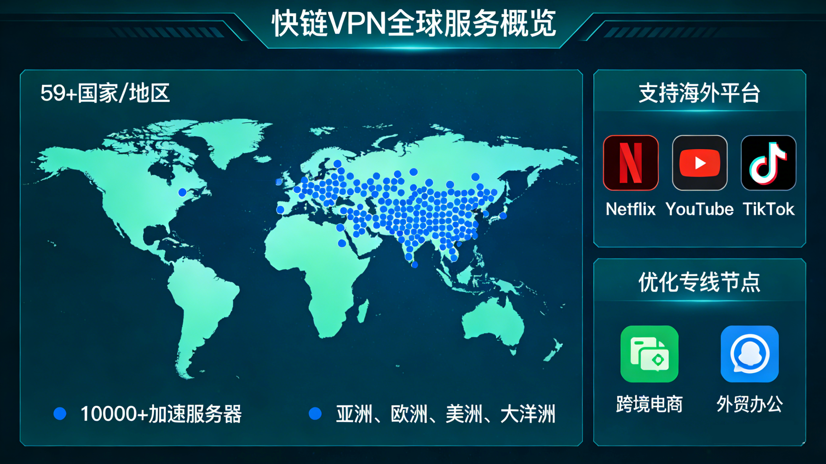快连-VPN全球服务器覆盖